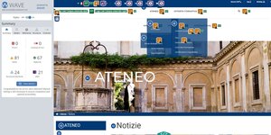 validazione Wave pagina Notizie